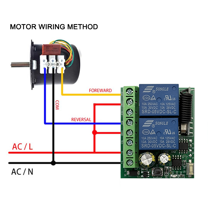 DC 9V 12V 24V AC 85-250V 2CH R – 433Mhz Receiver Module Bewertung und Preis
