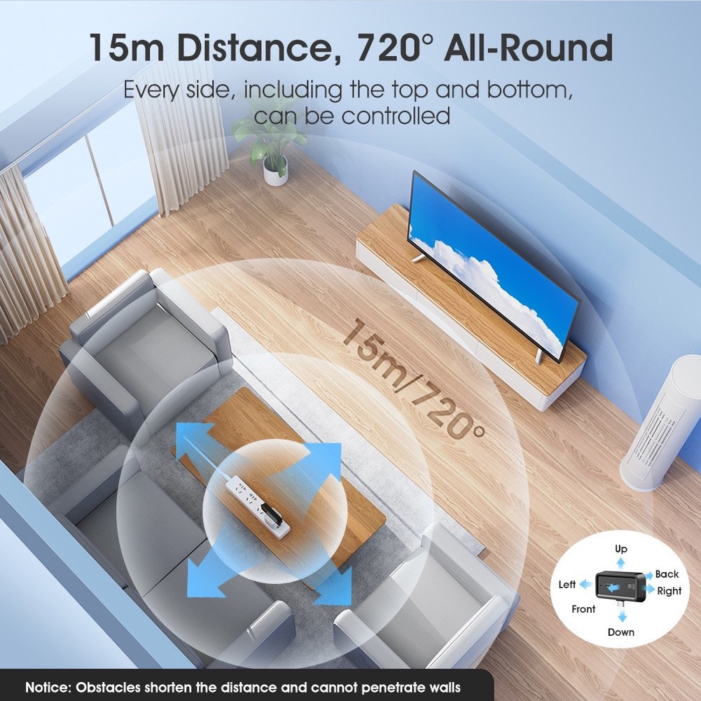 Home-Automation-Hub für Smart- – Diy Home Automation Hub Bewertung und Preis